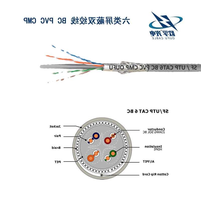 内蒙古SF/UTP CAT6双绞线安装电缆