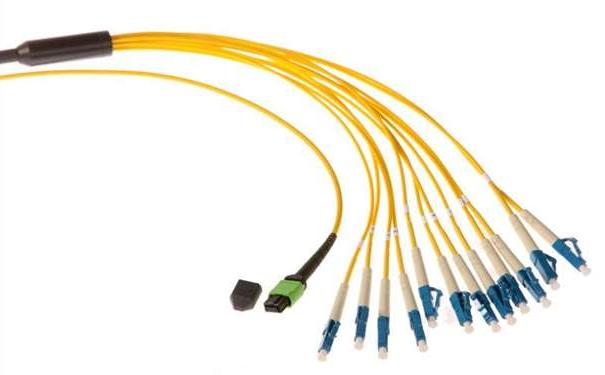 临汾市光纤光缆生产厂家：为什么多模传输距离没有单模远
