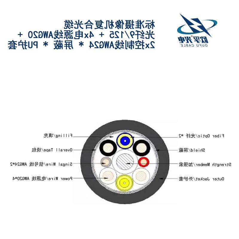玉树藏族自治州标准摄像机复合光缆